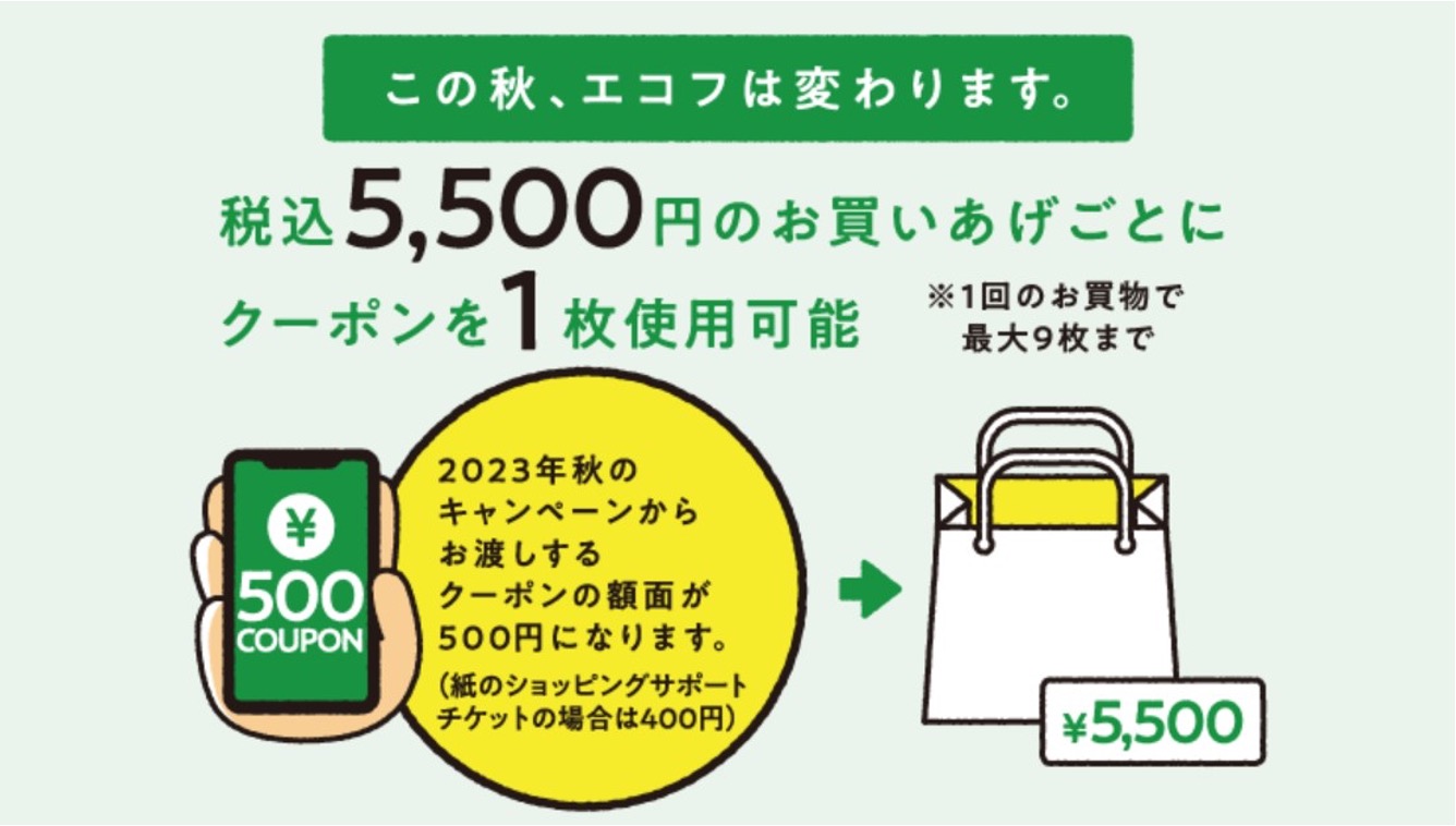 バラ売り可 大丸松坂屋 エコフ 61,分 ショッピングサポート 153枚-